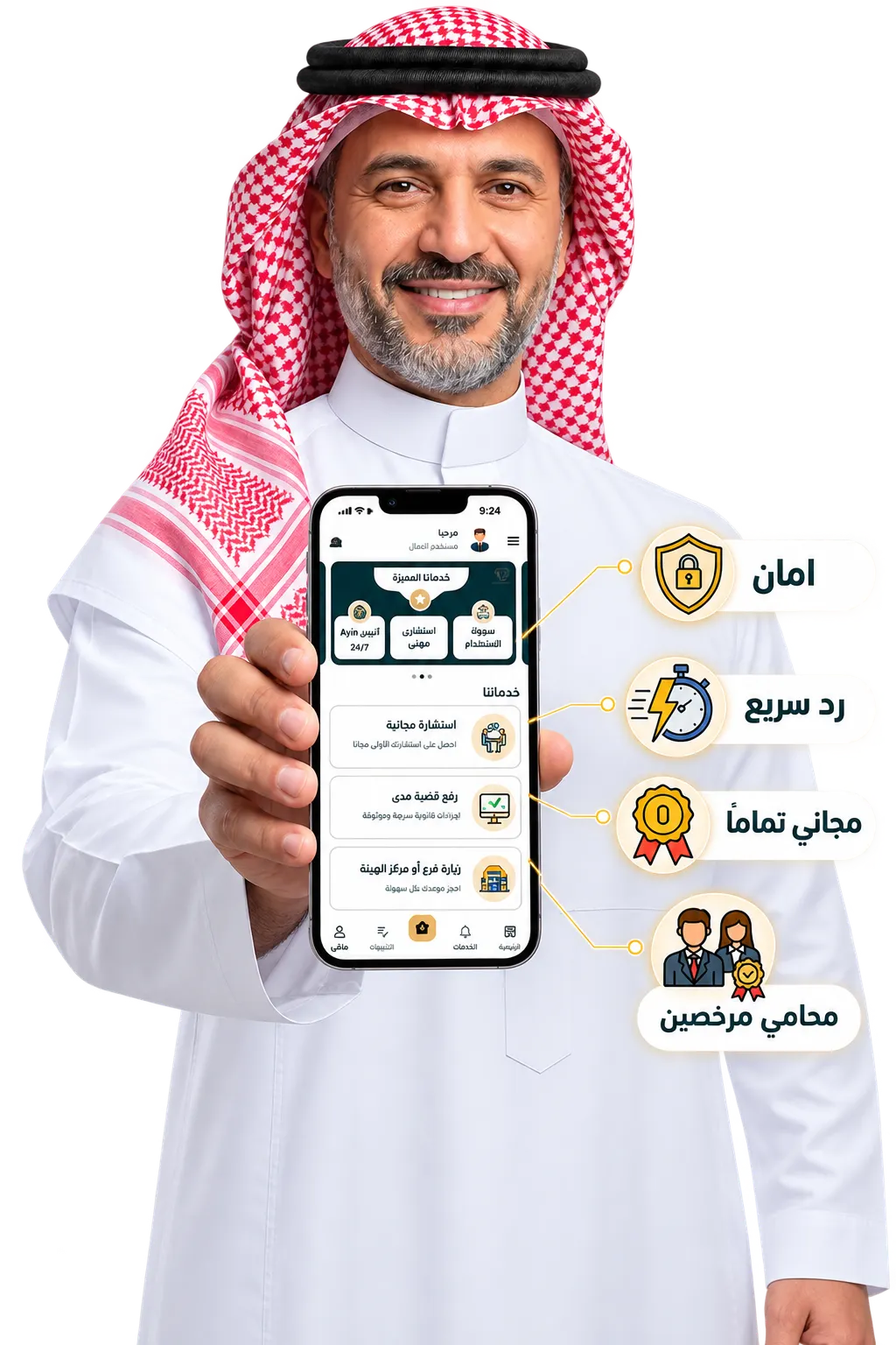 A user showing the Estisharti app, surrounded by four features: security, fast response, completely free, licensed lawyers